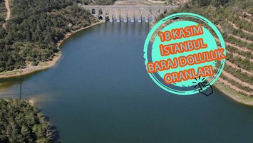 İstanbul baraj doluluk oranı İSKİ 18 Kasım rakamları