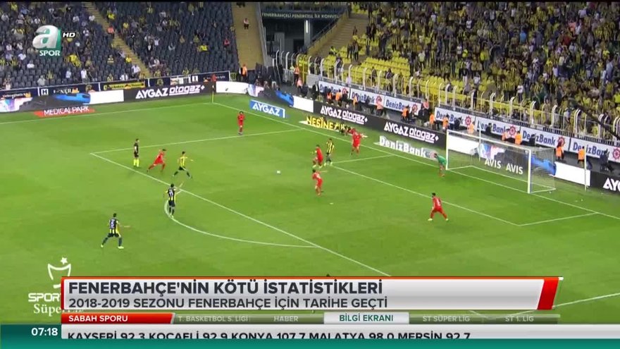 Fenerbahce Nin Kotu Istatistikleri Son Dakika Video Videolari Video Haberleri Fotomac
