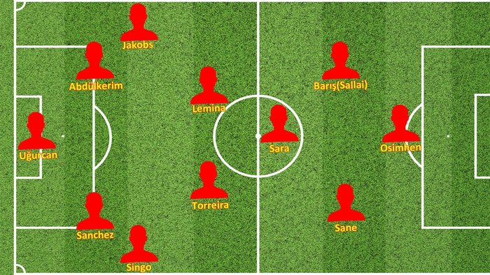 ajax-galatasaray-muhtemel-11ler-ajax-galatasaray-maci-ne-zaman-saat-kacta-hangi-kanalda-canli-yayinlanacak-1762318293880.jpg Ajax-Galatasaray muhtemel 11'ler