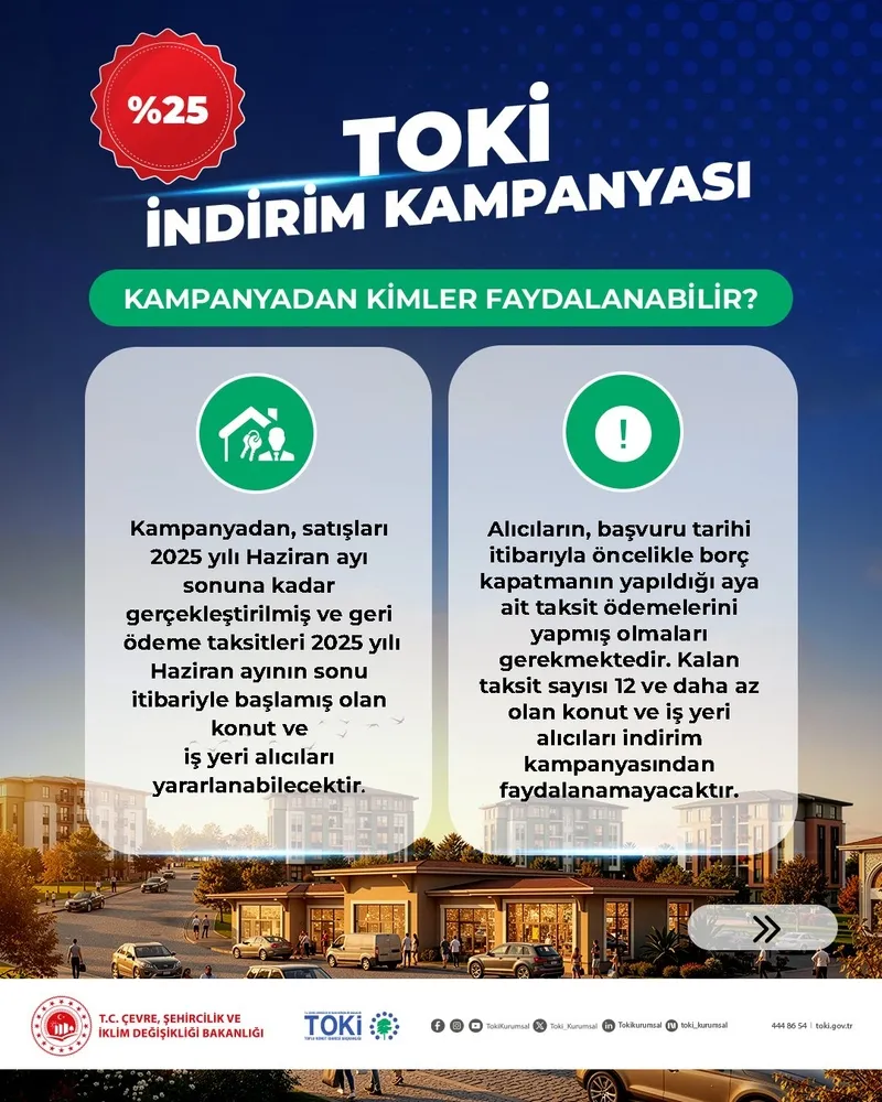 toki-yuzde-25-indirim-kampanyasinin-sartlari-neler-1790060364277.jpg