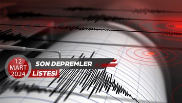 12 Mart AFAD, Kandilli son depremler listesi
