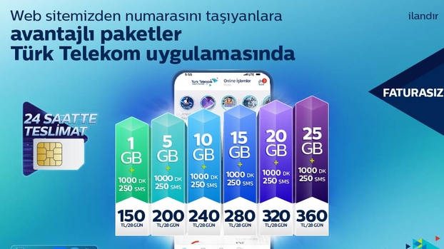 Türk Telekom