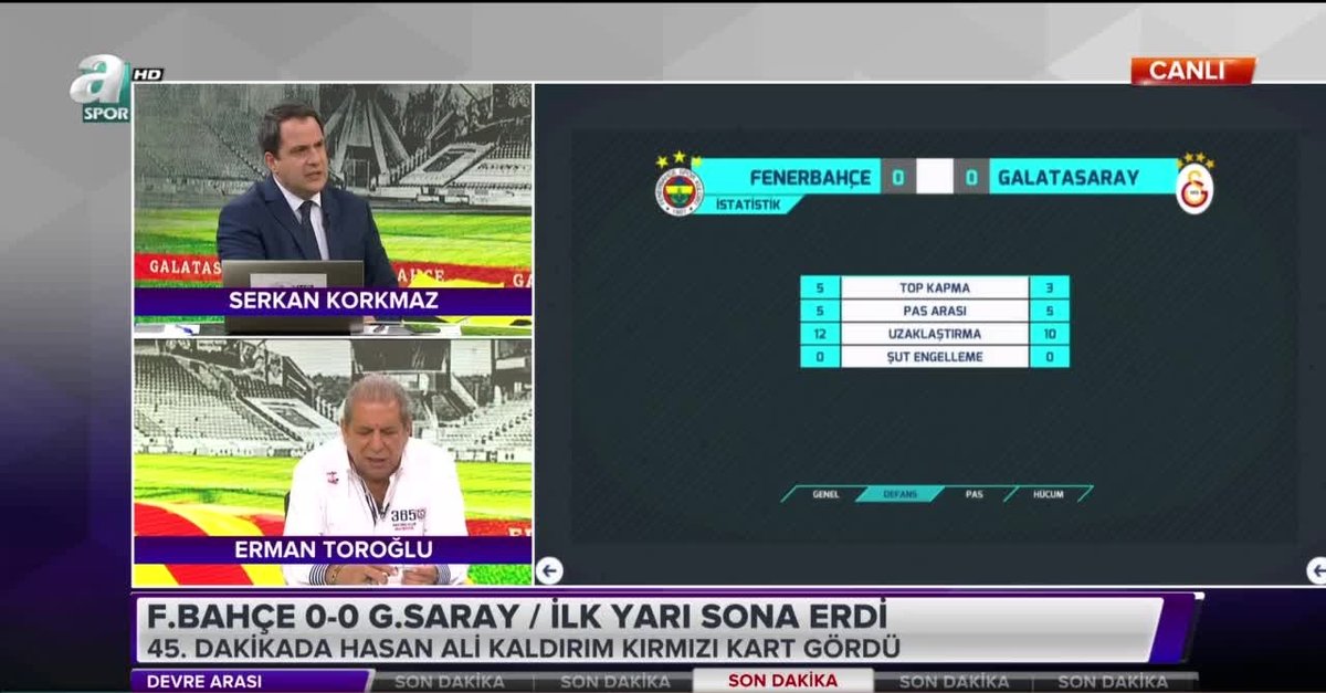 Erman Toroglu Pozisyon Net Kirmizi Kart Videosunu Izle Fotomac Tv