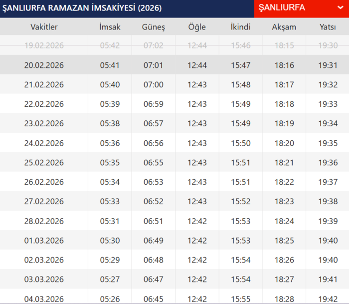 sanliurfa-iftar-vakti-2026-sanliurfa-sahur-ve-imsak-saatleri-diyanet-imsakiye-1771587908190.png Şanlıurfa iftar ve sahur vakti 2026