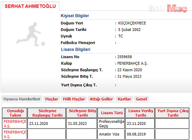 Fenerbahçe'den 3 yıllık imza! TFF'ye bildirildi
