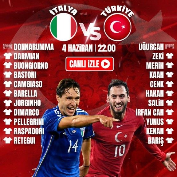 İtalya - Türkiye milli maçı CANLI İZLE şifresiz