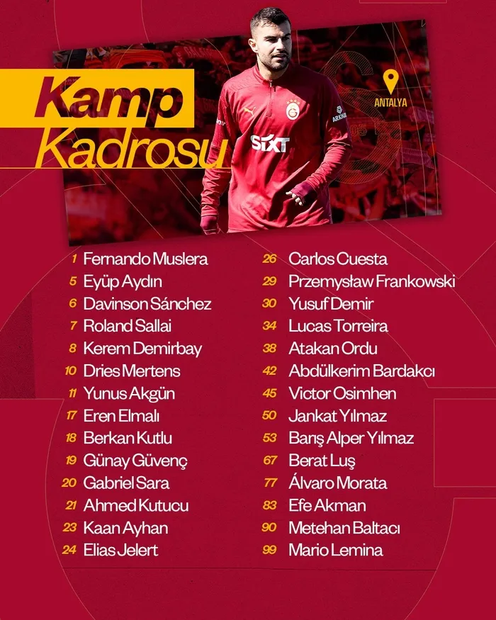 galatasarayin-corendon-alanyaspor-maci-kamp-kadrosu-aciklandi-1741267127454.jpg