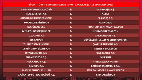 ziraat turkiye kupasi 5 inci tur