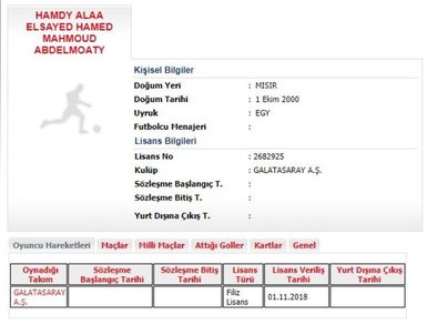 Galatasaray’ın yeni transferi ortalığı salladı! İsmi yetti...