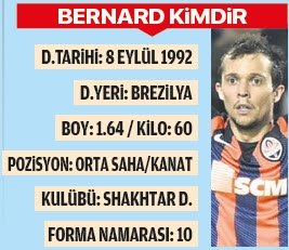 Beşiktaş’ın transferdeki hedefleri: Andre Ayew, Chadli, Umut Nayir, Rafael, Klaassen ve Bernard