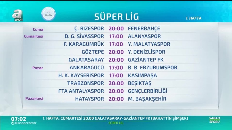 Iste Super Lig De 1 Hafta Fiksturu Videosunu Izle Fotomac Tv