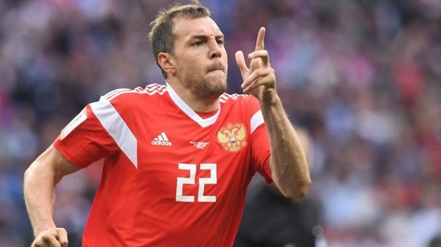 Dzyuba ile ilgili gÃ¶rsel sonucu