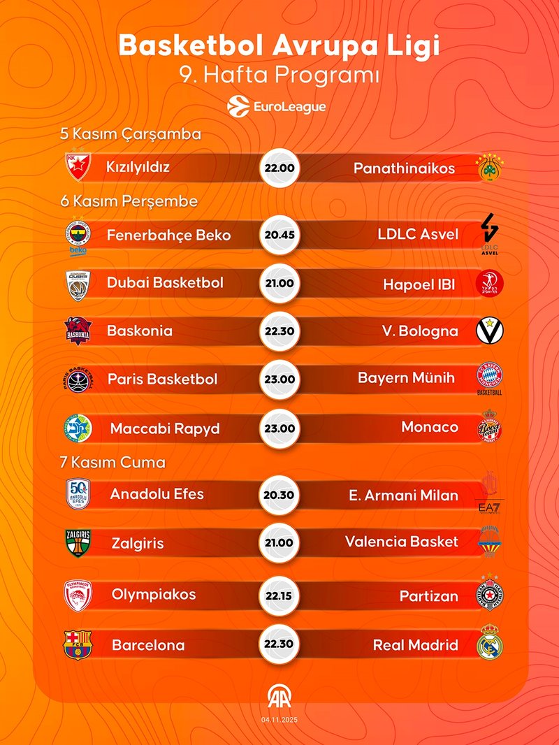 euroleague-9-hafta-anadolu-efes-ve-fenerbahce-mac-takvimi-1762246448693.jpg