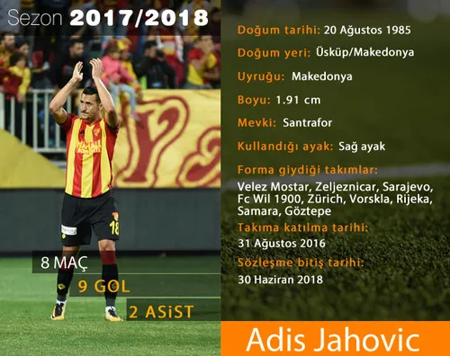 Göztepe, Antalyaspor deplasmanında güldü - 1