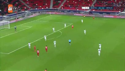 >Beşiktaş 1-1 Antalyaspor | MAÇ SONUCU-ÖZET