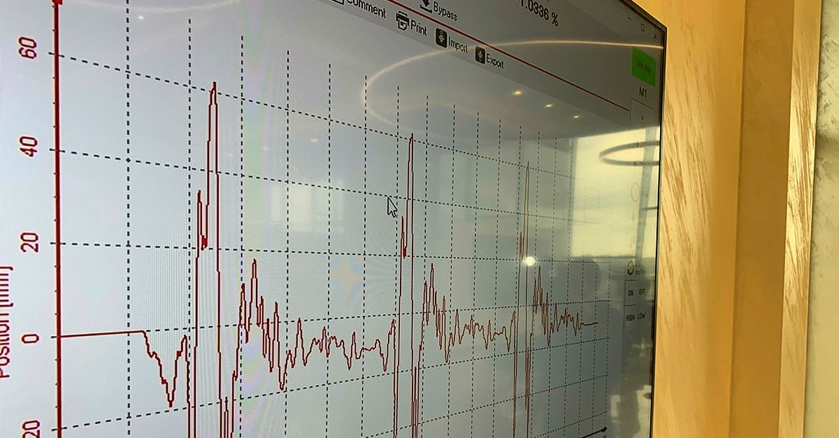 son depremler en son nerede deprem oldu abd corum ve akdeniz de deprem fotomac