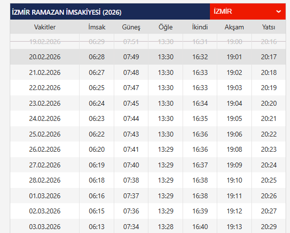 aksam-ezani-ne-zaman-okunacak-20-subat-il-il-iftar-saati-1771598723244.png