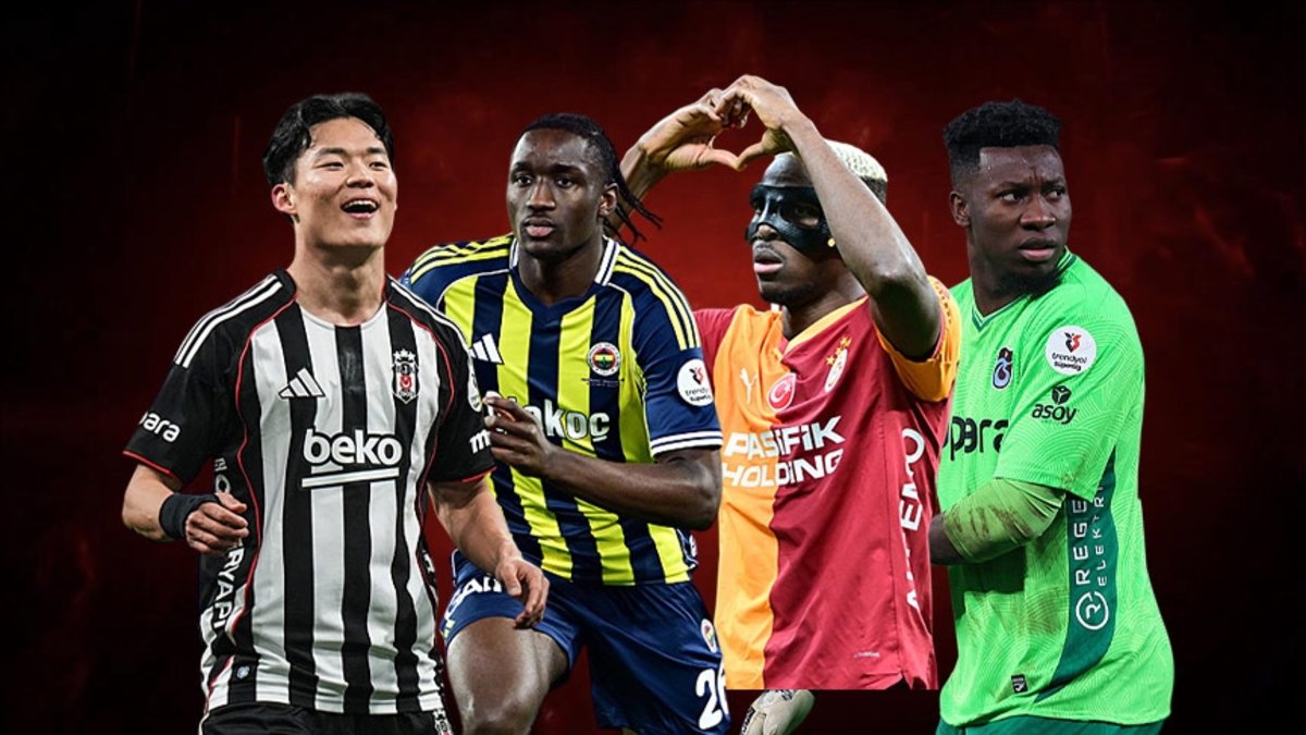 Trendyol Süper Lig'de Piyasa Değerlerinde Şaşırtan Değişiklikler mi Var?