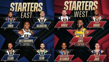 2024 NBA All-Star'da ilk beşler açıklandı!