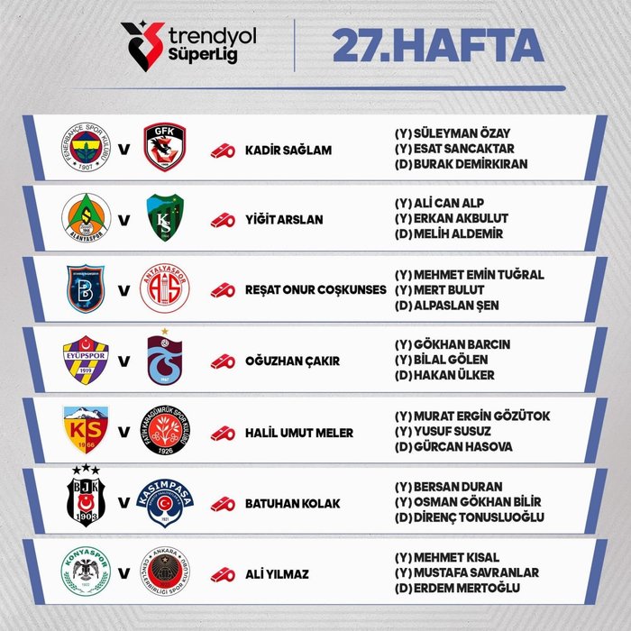 trendyol-super-ligde-27-haftanin-hakemleri-aciklandi-1773680702306.jpg