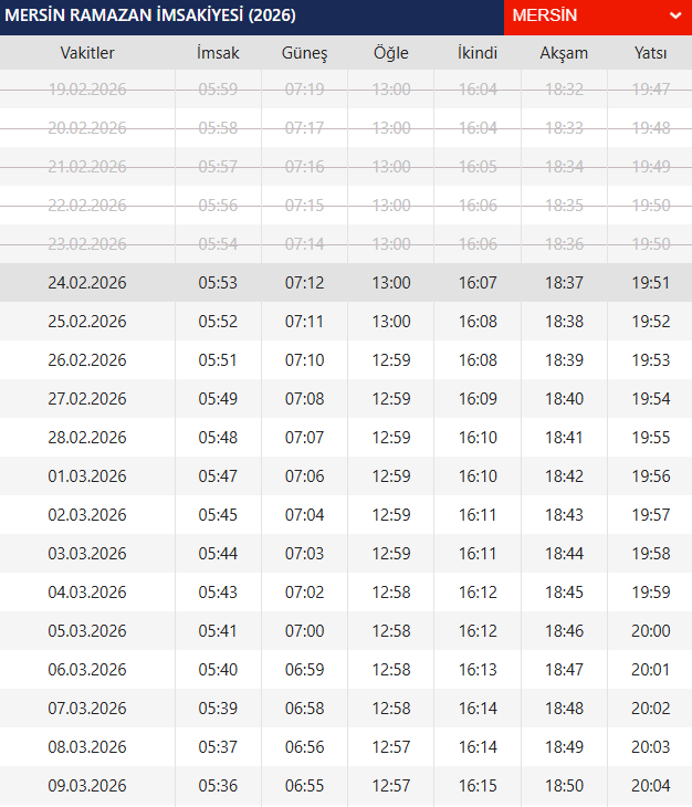 mersin-iftar-vakti-2026-mersin-sahur-ve-imsak-saatleri-diyanet-imsakiye-1771928683869.png Mersin iftar ve sahur vakitleri 2026