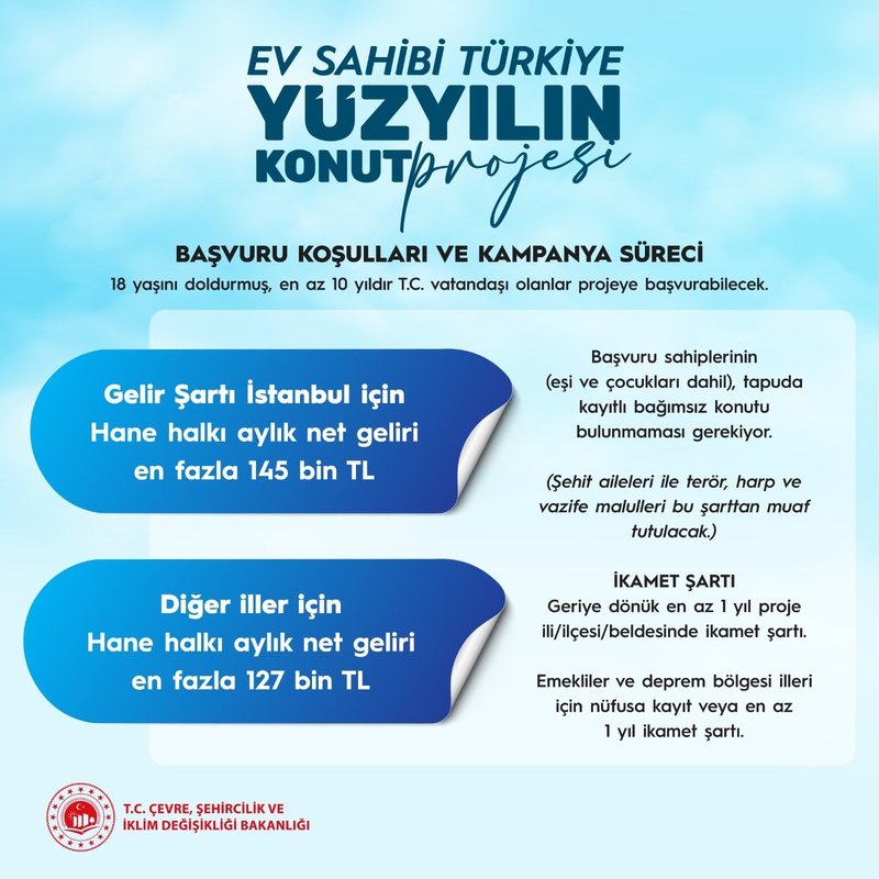 500-bin-sosyal-konut-projesi-basvuru-bedeli-ne-kadar-toki-kura-cekimi-ne-zaman-iste-21-aylik-odemesi-ve-11-ayl-1761313037699.jpg İstanbul TOKİ Sosyal Konutları Hangi İlçelerde, Başvuru Şartları Nelerdir?
