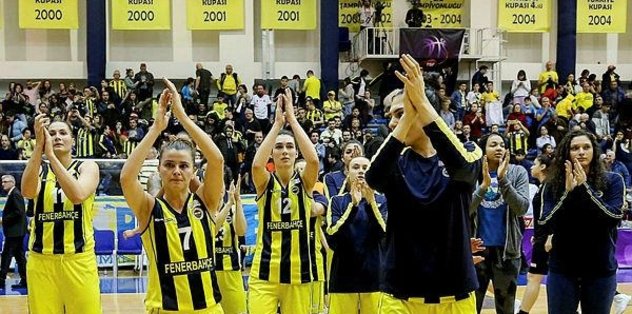 Spor gündemi (23.04.19)