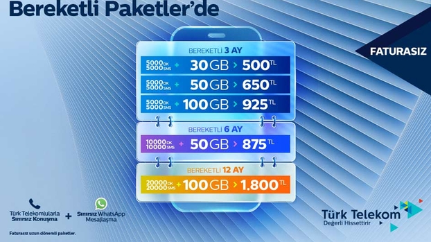 Türk Telekom