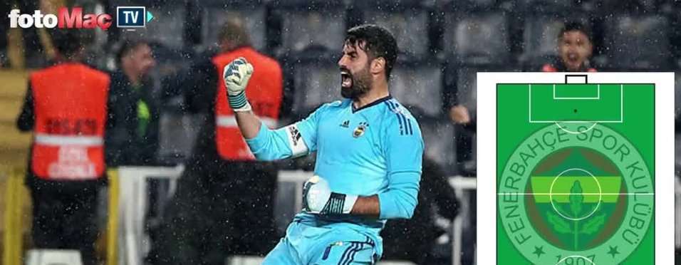Fenerbahce Nin Goztepe Karsisindaki Ilk 11 I Videosunu Izle Fotomac Tv