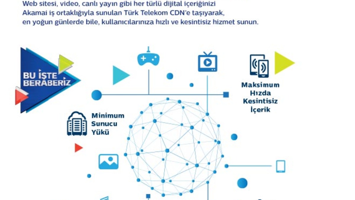 Reklam