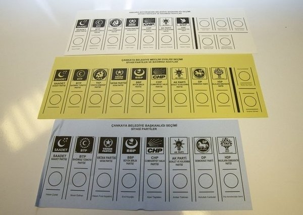 Nerede Oy Kullanacagim 2019 Ysk Secmen Sorgulama Ekrani Fotomac