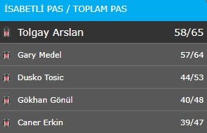Dimyat A Pirince Giderken Evdeki Bulgurdan Oldular Ziraat Turkiye Kupasi