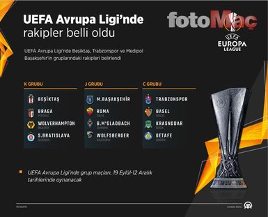 UEFA Avrupa Ligi temsilcilerimizin maç programı belli oldu!