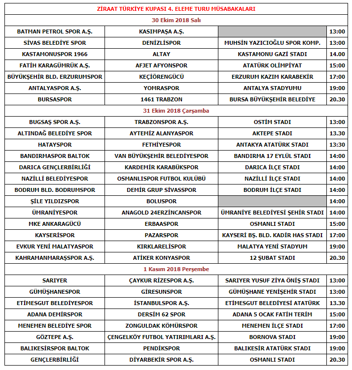https www fotomac com tr turkiye kupasi 2018 10 20 ziraat turkiye kupasi 4 tur programi aciklandi