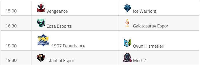 Zula Super Lig De 3 Haftanin 2 Gun Maclari Neler Fotomac