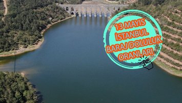 İstanbul baraj doluluk oranı İSKİ 13 MAYIS rakamları