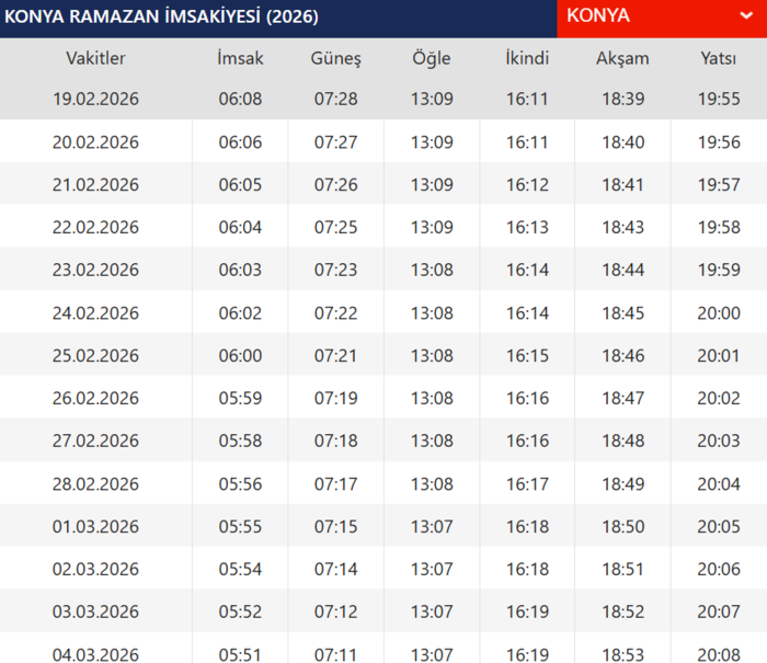 konya-iftar-vakti-2026-19-subat-konya-sahur-ve-imsak-saatleri-diyanet-imsakiye-1771500581101.png Konya iftar ve sahur vakitleri 2026