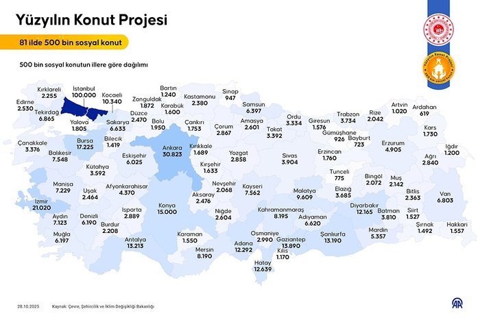 toki-500-bin-konut-istanbulda-kac-ev-yapilacak-toki-istanbul-nerede-hangi-ilcelere-yapilacak-1761804033543.jpeg TOKİ 500 bin konut illere göre dağılımı