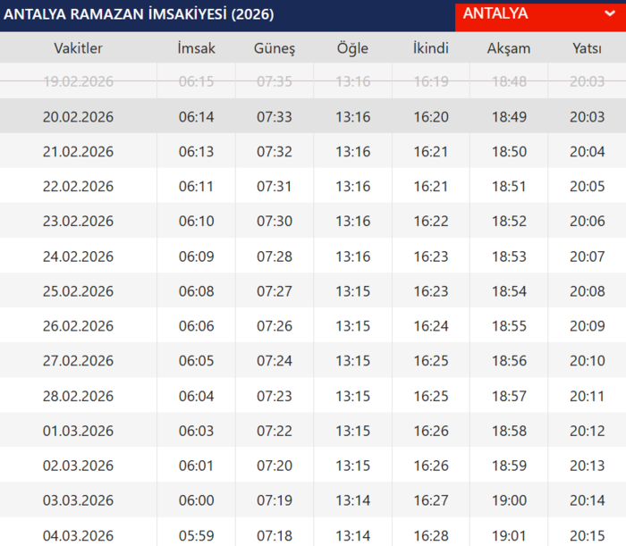 adana-iftar-vakti-2026-adana-sahur-ve-imsak-saatleri-diyanet-imsakiye-1771587513665.png ANTALYA İFTAR VE SAHUR SAATLERİ 2026