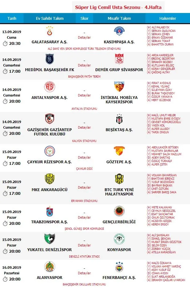 Süper Lig'de 4. haftanın hakemleri belli oldu - 1