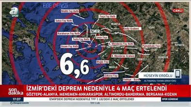 Altınordu Teknik Direktörü Hüseyin Eroğlu: Araba öyle bir sallandı ki lastiğim patladı sandım