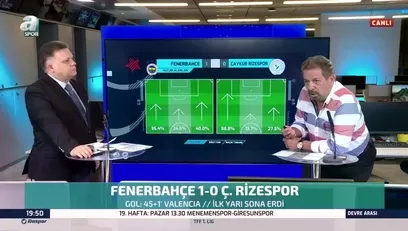 >Toroğlu'dan F.Bahçe'ye eleştiri! 