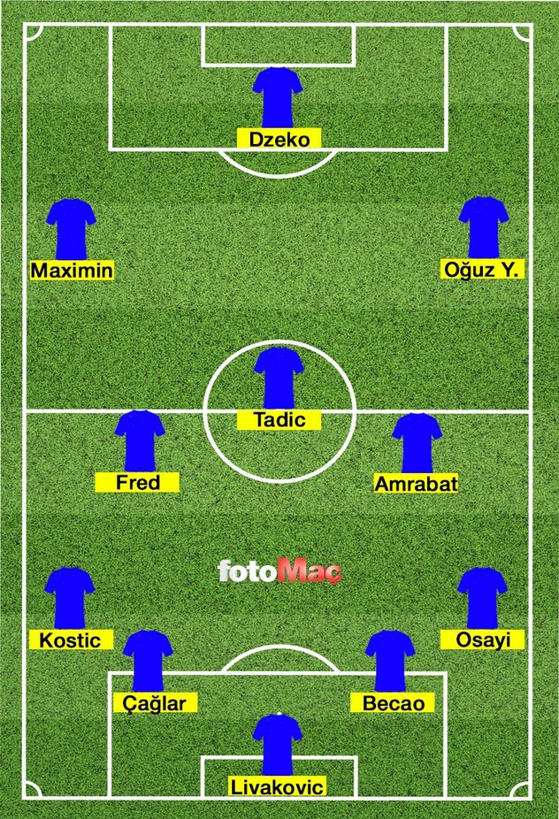 fenerbahce-basaksehir-maci-muhtemel-11leri-fenerbahce-basaksehir-maci-ne-zaman-saat-kacta-ve-hangi-kanalda-1734245737085.jpg