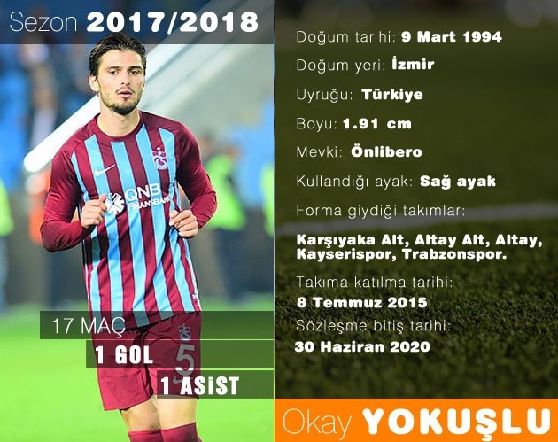 Cenk Tosun Dan Sonra Sira Kimde Fotomac