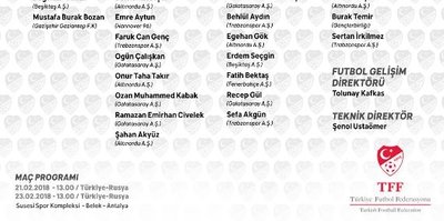 18 Yaş Altı Milli Takımı'nın aday kadrosu açıklandı