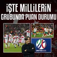 İşte millilerin grubunda puan durumu!