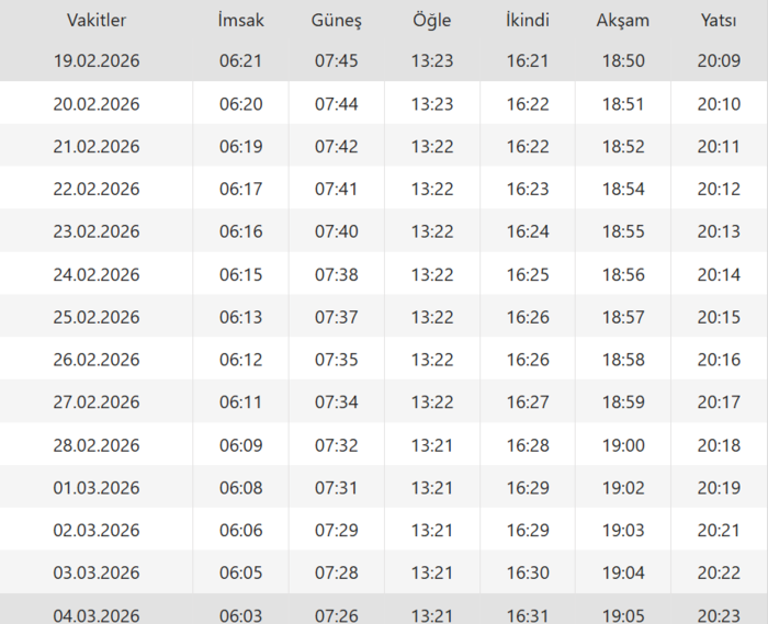 bursa-iftar-vakti-2026-19-subat-bursa-sahur-ve-imsak-saatleri-diyanet-imsakiye-1771500893426.png Bursa iftar ve sahur vakitleri 2026