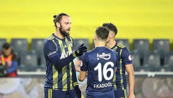 Fenerbahce Maci Haberleri Ve Fenerbahce Maci Haber Basliklari