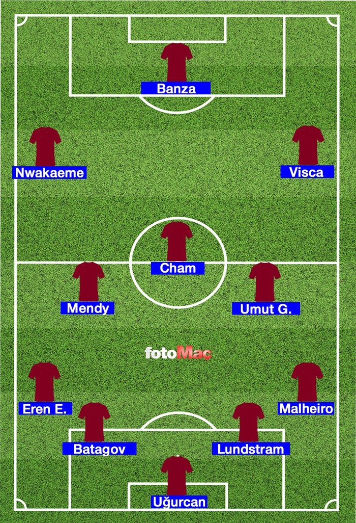 muhtemel-11-trabzonspor-net-global-sivasspor-maci-ne-zaman-saat-kacta-ve-hangi-kanalda-trendyol-super-lig-1737354239125.jpg