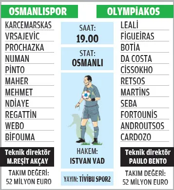 Haydi Osmanlı turla gel! - 1